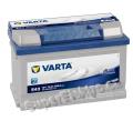 Autobaterie VARTA Blue dynamic 72 Ah